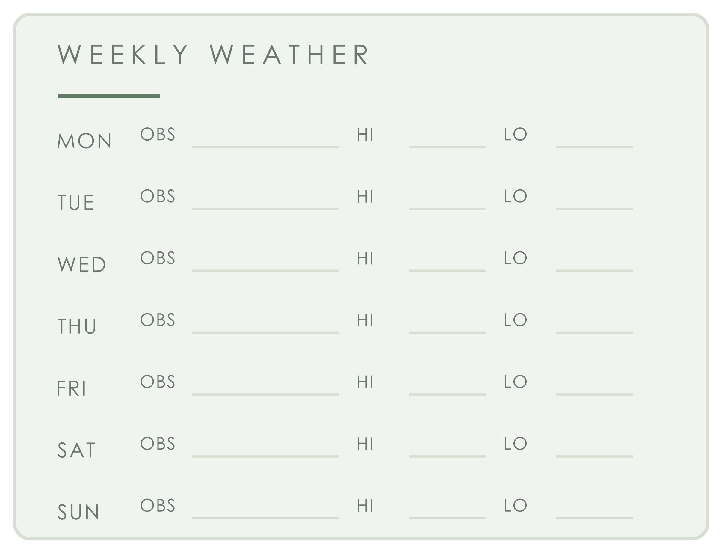 A weekly weather card: Observation, Hi, and Lo write-in fields for each day of the week.