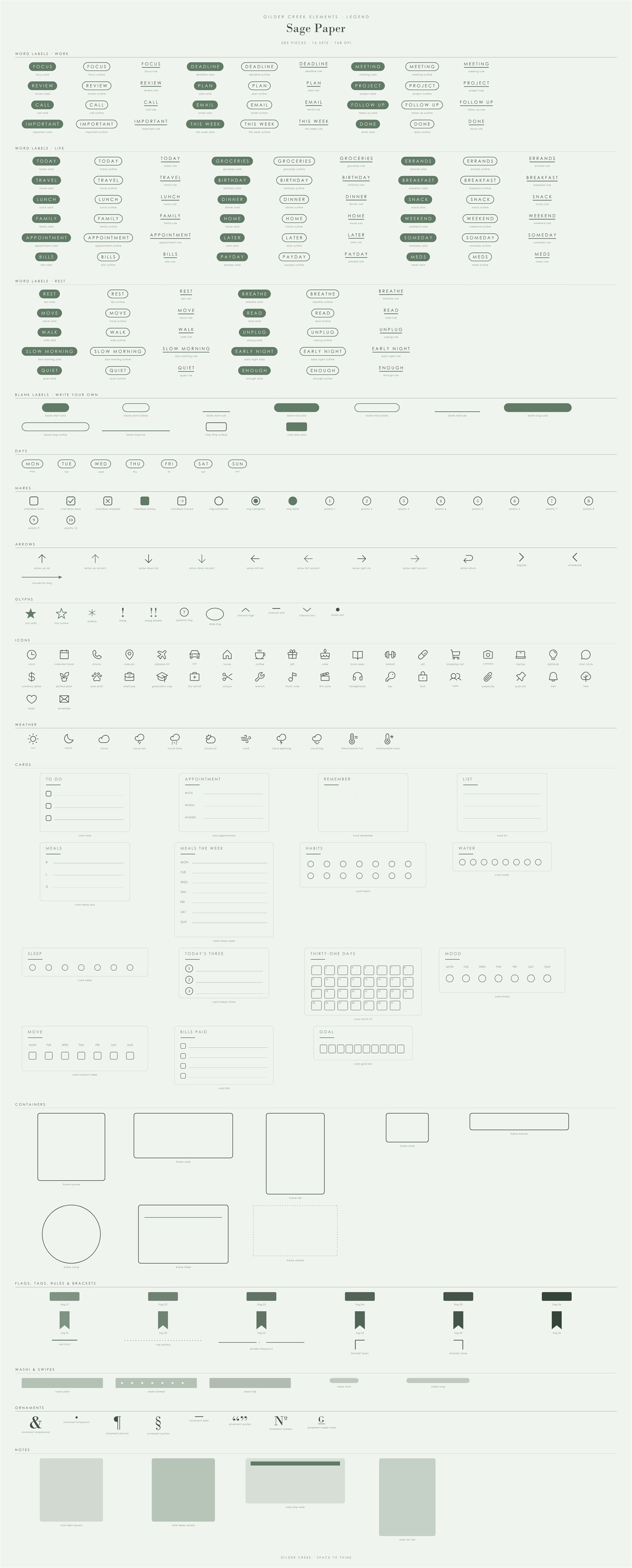 The legend card for the Sage Paper theme: every piece in the collection laid out and named, grouped into word labels, blank labels, days, marks, arrows, glyphs, icons, weather, cards, containers, flags and tags, washi and swipes, ornaments and notes.